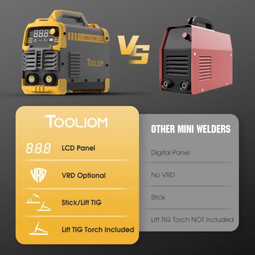 TOOLIOM 195A Stick/Lift TIG Welder with Lift TIG Torch 110V/220V Dual Voltage Welding Machine with Synergic Control Portable MMA Welder Machine with VRD, Hot Start and ARC Force - Image 4