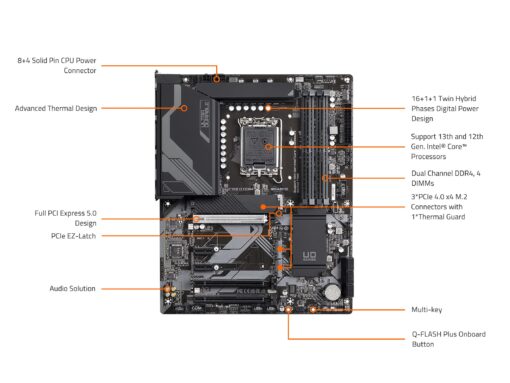 GIGABYTE Z790 D DDR4 (LGA 1700/ Intel/ Z790/ ATX/ DDR4/ Triple M.2/ PCIe 5.0/ USB 3.2 Gen2X2 Type-C 2.5GbE LAN/PCIe EZ-Latch/Multi-Key/Motherboard) - Image 2