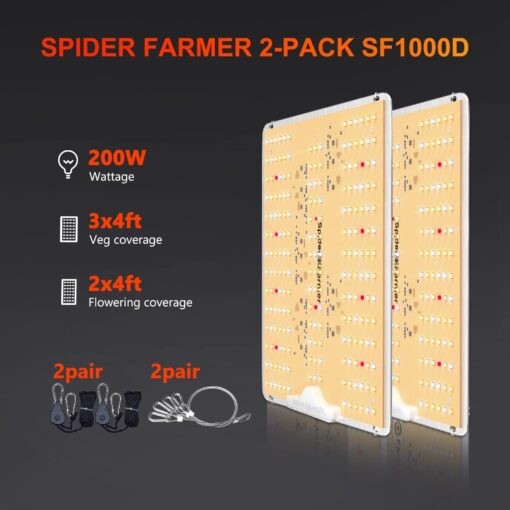 Spider Farmer 2025 New SF1000D 2Pack LED Grow Light with Samsung LM301B Diodes Deeper Penetration & IR Lights Full Spectrum Growing Lamps for Indoor Plants Seedlings Vegetables Flowers 2x4 Grow Tent - Image 2