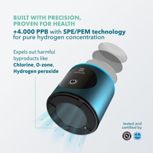 Hydrogen Water Bottle Generator - Up to 4100+ PPB Concentration - SPE/PEM Technology - Certified H2 Generator - Portable Athletic Performance & Hydration System - 6-Hour Hydrogen Retention - Image 7