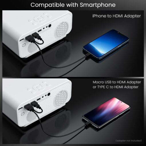 HONPOW Native 1080P Full HD Bluetooth Projector, 11000 Lumens Mini Portable Outdoor Indoor Movie Projector, Compatible with Laptop, Smartphone, TV Stick, Xbox, PS5 - Image 2