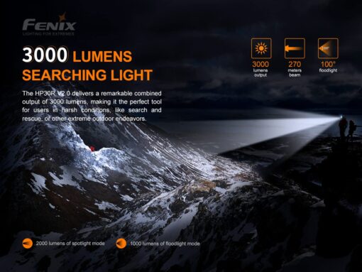 Fenix HP30R v2.0 Headlamp, 3000 Lumen Rechargeable Heavy-Duty with Spotlight & Floodlight, Detachable Power Pack and LumenTac Organizer, Black - Image 7