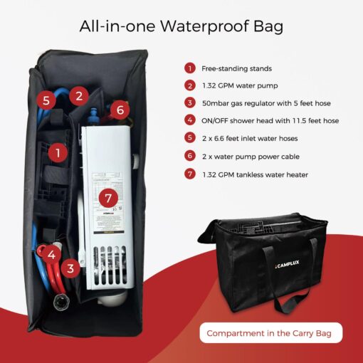 CAMPLUX Portable Tankless Water Heater, 1.32 GPM Outdoor Camping Propane Gas Water Heater Pump w/Free-standing Stand and Carry Bag, AY132Max, White - Image 5