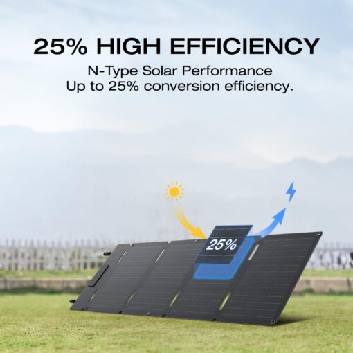 EF ECOFLOW Portable Power Station RIVER 2 with 45W Solar Panel, 256Wh LiFePO4 Battery/ 1 Hour Fast Charging, Up to 600W Output, Solar Generator for Outdoor Camping/RVs/Home Use - Image 6