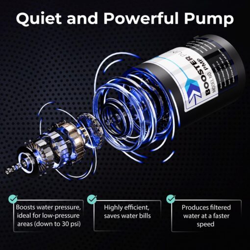 iSpring RO5004F Reverse Osmosis Water Filter with UV, 500 GPD RO System Under Sink, 2:1 Pure to Drain, Tankless RO Water Filtration System with Boost Pump, Filter Life Monitor, Reduces PFAS, TDS, Lead - Image 5