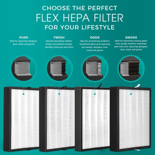 Alen Air Purifier BreatheSmart Flex HEPA with Pure Filter | 1400 Sq. Ft | Perfect for Bedrooms & Home Offices - Captures Allergens, Dust, & Mold - Brushed Stainless - Image 6