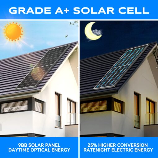 WERCHTAY Solar Panel Kit 200W Solar Panels 30A PWM Solar Charge Controller A+ Cell Solar Panel Cables Connectors Brackets for RV Boats Battery Marine Home Outdoor Off-Grid System - Image 5