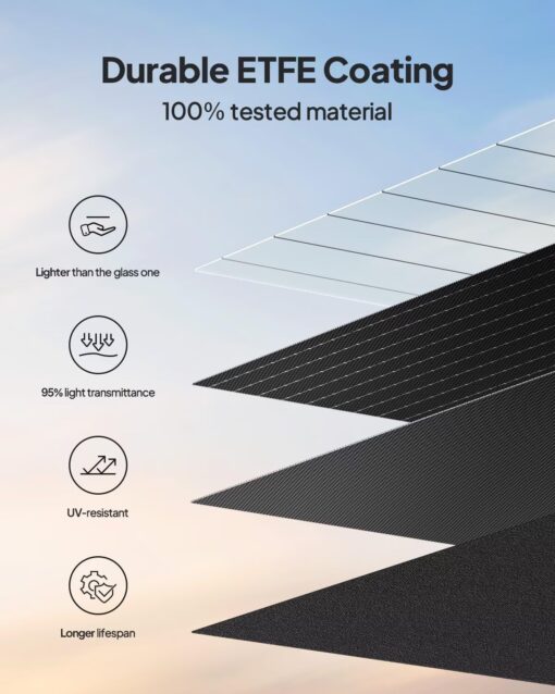 BLUETTI 100W Solar Panel for Portable Power Station EB3A AC2A AC50B AC70 AC180 AC200L Elite 200 V2 AC300 B300K Handsfree 1 & 2, Foldable Solar Charger with Adjustable Kickstands for RV, Camping - Image 6