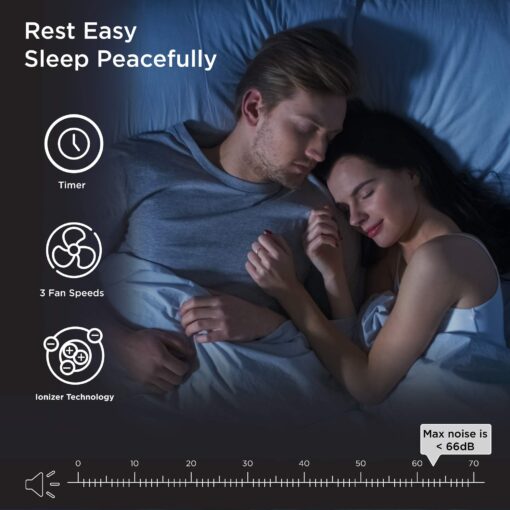 Medify MA-35 Air Purifier with True HEPA H13 Filter | 1,280 ft² Coverage in 1hr for Allergens, Smoke, Wildfires, Odors, Pollen, Pet Dander | Removal to 0.1 Microns | Black, 1-Pack - Image 3