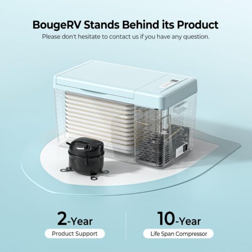BougeRV Green 23Quart Portable Refrigerator, 12 Volt Fridge 22L, Portable Freezer Compressor Cooler 12/24V DC 110~240 Volt AC for Truck Van RV Camper -7℉~50℉ - Image 2