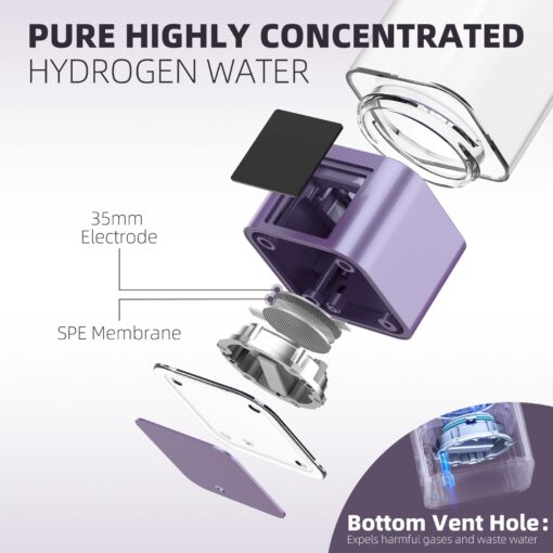 BESTING Hydrogen Water Bottle 12000PPB, Upgrade Smart Touchscreen Control SPE Hydrogen Generator, Portable Hydrogen Water Machine Easy to Use for Improved Energy Inflammation Support 350ml - Image 4