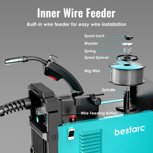 bestarc 145A MIG Welder, 110V/220V Dual Voltage Gas/Gasless Flux Core MIG Welder/Lift TIG/Stick 3 in 1 Synergic MIG145 9GEN Welding Machine, Flux/Solid Welder Digital Screen Display - Image 5