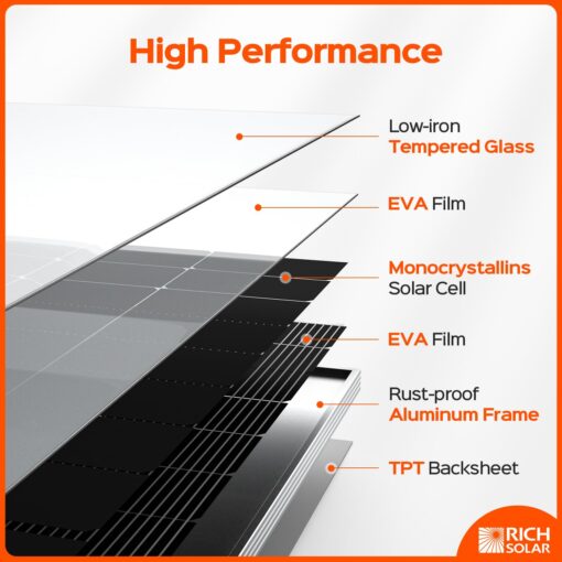 RICH SOLAR 250 Watt 12 Volt 16BB Cell Monocrystalline Solar Panel High Efficiency Solar Module for RV Trailer Camper Marine Off Grid - Image 6