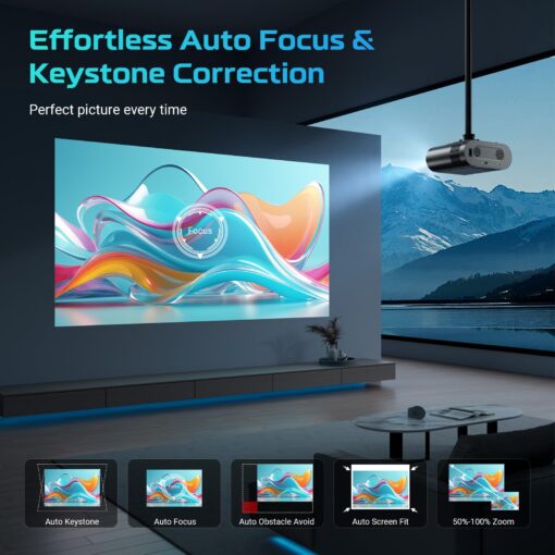 GooDee Smart 4K Projector with WiFi and Bluetooth, Google TV-Licensed Outdoor Movie Projector with Netflix / Prime Video / YouTube Built-in, Keystone Voice Control Home Theater - Image 6