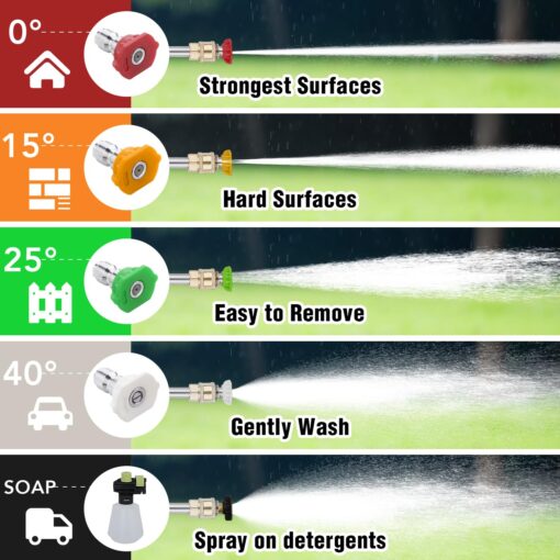 CHOGER Electric Pressure Washer, 4500PSI 2.7GPM Electric Power Washer with Foam Cannon, 4 Nozzles, 35FT Power Cord, 25FT Hose, Turbo, Dirty Cut, Brush, Pressure Washer for Cars - Image 6
