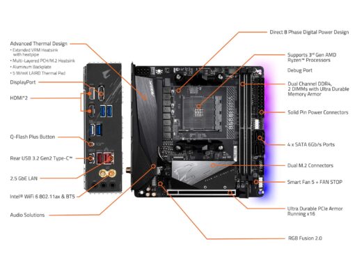 GIGABYTE B550I AORUS PRO AX (AM4 AMD/B550/Mini-Itx/Dual M.2/SATA 6Gb/s/USB 3.2 Gen 1/WiFi 6/2.5 GbE LAN/PCIe4.0/Realtek ALC1220-Vb/DisplayPort 1.4/2xHDMI 2.0B/RGB Fusion 2.0/DDR4/Gaming Motherboard) - Image 3