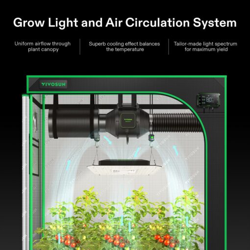 VIVOSUN GIY Smart Grow Tent System 2.7x2.7, WiFi-Integrated Grow Tent Kit, with Automate Ventilation and Circulation, Schedule Full Spectrum 150W LED Grow Light, and GrowHub E42A Controller - Image 2