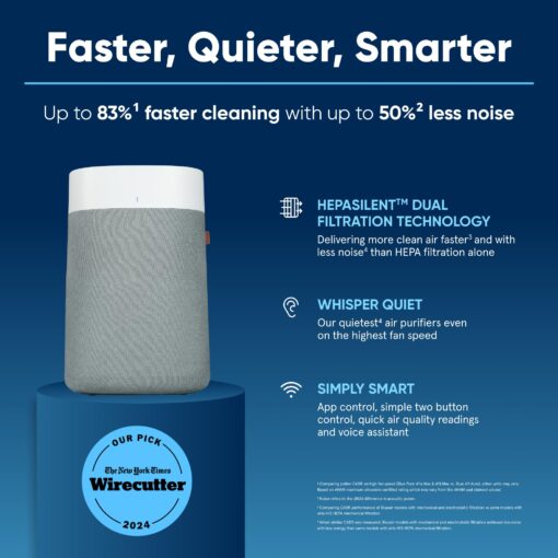 BLUEAIR Air Purifiers for Large Rooms, Cleans 3,048 Sqft In One Hour, HEPASilent Smart Air Cleaner For Home, Pets, Allergies, Virus, Dust, Mold, Smoke - Blue Pure 211i Max - Image 11