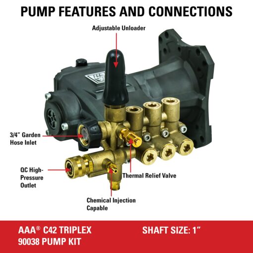 AAA Pumps 90038 Horizontal Triplex Plunger Replacement Pressure Washer Pump Kit, 3800 PSI, 3.5 GPM, 1" Shaft, Includes Hardware and Siphon Tube, for Industrial Gas Powered Machines, Black - Image 8