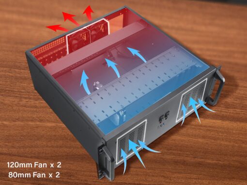 Rosewill 4U Server Chassis Rackmount Case | 11x 3.5 Bays, 3X 5.25 Devices| ATX, CEB Compatible | 2 120mm PWM Fan, 2 80mm PWM Fans | 2X USB 3.0, 1 USB-C 3.1 | Front Panel Lock and Key | - RSV-R4200U - Image 4
