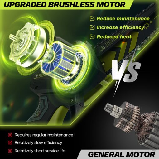 Saker Cordless Pole Saw and Mini Chainsaw,2-IN-1 Pole Chainsaw,Brushless Electric Pole Saw Battery Powered 6 Inch Chainsaw, 78.74 Inch Max Reach Tree Trimmer Pole Saw - Image 6