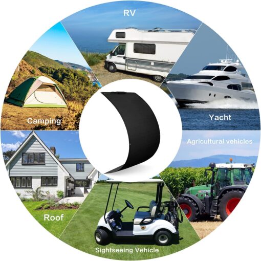 Topsolar 360W Semi-Flexible Monocrystalline Solar Panel Charger 2 * 180 Watt Off-Grid for RV Boat Cabin Van Car Uneven Surfaces - Image 2