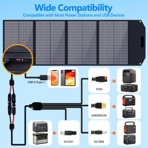 200W Portable Solar Panel, IP67 Waterproof Foldable Solar Charger for Power Station Generator with QC3.0 USB-A & Type-C Output, 200 Watt Monocrystalline Solar Panels for Camping RV Power Blackout - Image 7