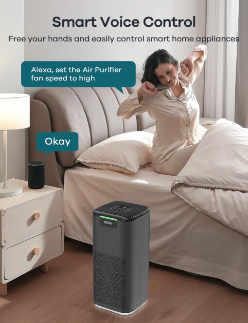 WELOV World's 1st Matter Smart Air Purifier, Air Purifiers for Home Covers 1570 Ft², 99.997% Filtration Efficiency of Particles 0.1-0.3 μm, H13 True HEPA PM2.5 Monitor, Sleep Mode, Dimmable Lighting - Image 4