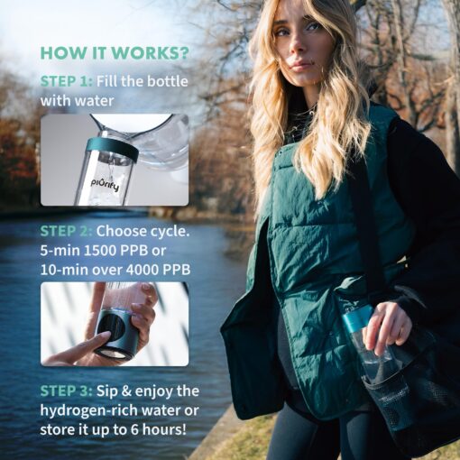 Hydrogen Water Bottle Generator - Up to 4100+ PPB Concentration - SPE/PEM Technology - Certified H2 Generator - Portable Athletic Performance & Hydration System - 6-Hour Hydrogen Retention - Image 5