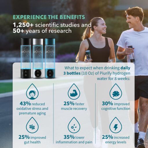 Hydrogen Water Bottle Generator - Up to 4100+ PPB Concentration - SPE/PEM Technology - Certified H2 Generator - Portable Athletic Performance & Hydration System - 6-Hour Hydrogen Retention (Black) - Image 9