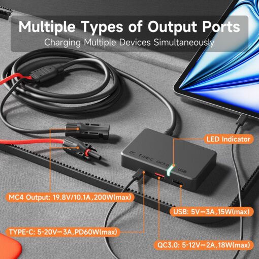 200W Portable Solar Panel for Power Station, 24% High Efficiency ETFE Foldable Solar Panel Charger, QC3.0, Type-C 60W, MC4 Output, IP65 Waterproof, for Outdoor Camping, RV, Emergency Power Supply - Image 6