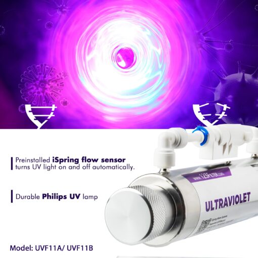 iSpring UVF11A UV Ultraviolet Light Water Filter with Smart Flow Control Switch 11W, 110V, 10-INCH - Image 5
