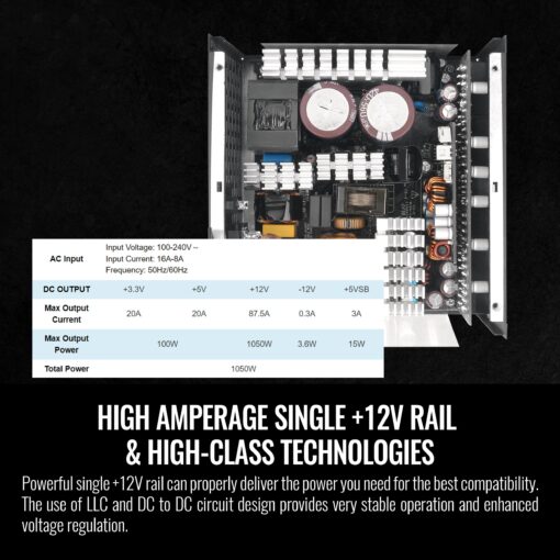 Thermaltake Toughpower PF3 ATX 3.0 1050W 80+ Platinum Full Modular SLI/Crossfire Ready Power Supply; PCIe 5.0 12VHPWR Connector Included; 10 Year Warranty; PS-TPD-1050FNFAPU-L - Image 2