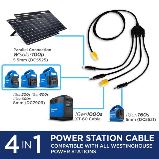 Westinghouse Portable 100W Solar Panel for Portable Power Stations, iPhone, iPad, Tablets, Laptop, with QC 3.0 USB and USB-C ports, DC Output, for Outdoors, Camping, RVs, and Travel - Image 9