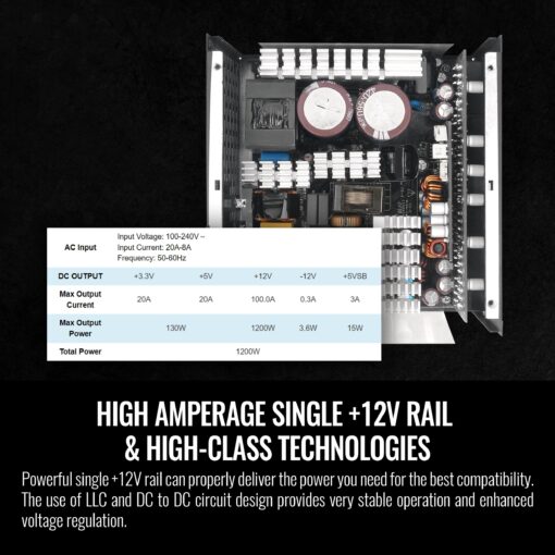 Thermaltake Toughpower PF3 ATX 3.0 1200W 80+ Platinum Full Modular SLI/Crossfire Ready Power Supply; PCIe 5.0 12VHPWR Connector Included; 10 Year Warranty; PS-TPD-1200FNFAPU-L - Image 2