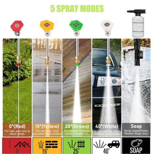4800 PSI Electric Pressure Washer- 4.0 GPM High Power Washer with 33FT Hose Reel, 4 Spray Tips and Soap Bottle for Car Washing, Fence Cleaning, Patio Maintenance（Upgraded）(Green) - Image 6