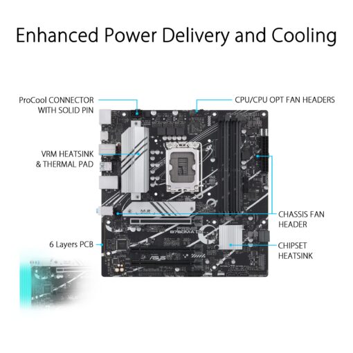 ASUS Prime B760M-A D4 Intel® B760 (LGA 1700)(13th and 12th Gen) mATX Motherboard, PCIe 4.0, 2xM.2 Slots,2.5Gb LAN, DisplayPort,Dual HDMI,Rear USB 3.2 Gen 2, Front 1 Type-C®, Aura Sync - Image 6