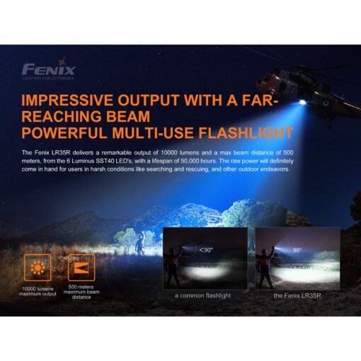 Fenix LR35R Super Bright Rechargeable Flashlight, 10000 Lumen Long Throw and High Lumen with Batteries and Lumentac Organizer - Image 5