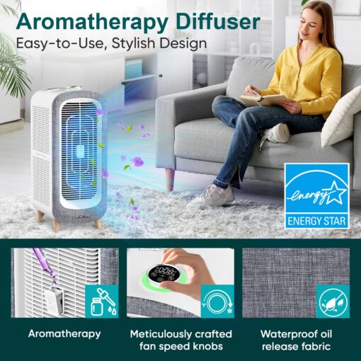 Jafända Air Purifiers for Home Large Room Up To 2105ft², 4×True HEPA 13 Activated Carbon Air Filter, Quiet Air Cleaner for Bedroom Removes 99.97% Dust Smoke Odor Pollen Pets Hair Dander Allergies - Image 6