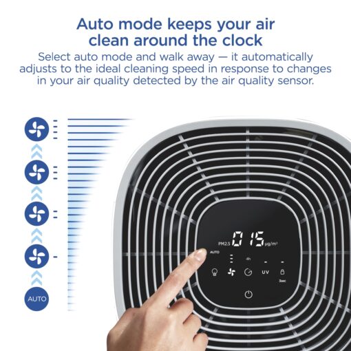 Clorox Air Purifiers for Home, True HEPA Filter, XL Rooms up to 2,220 sq ft, Removes 99.9% of Mold, Viruses, Wildfire Smoke, Allergens, Pet Allergies, Dust, AUTO Mode, UV-C Lightbulb, Whisper Quiet - Image 4