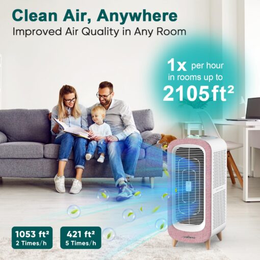 Jafända Large Room Air Purifier for Home up to 2105ft², Quiet Air Cleaner for Bedroom, 4×Ture HEPA 13 Activated Carbon Air Filter Removes 99.97% Pet Dander/Hair/Odor Allergies Dust Mold Smoke Pollen - Image 7