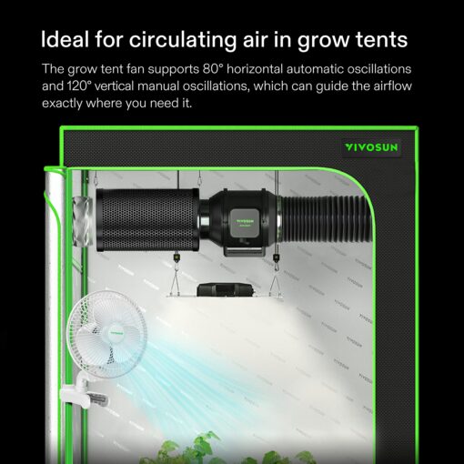 VIVOSUN Grow Tent Complete System, 2 x 2 ft. Kit With AeroWave A6 Clip Fan, VS1000 LED Light, 4 Inch 190CFM Inline Fan, Carbon Filter and 8ft Ducting Combo, 24" x 24" x 48" - Image 5