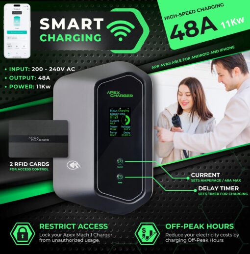 MACH 1: Fast 48 Amp Level 2 EV Charger, Wall-Mount Electric Vehicle Charging Station, 200-240V Hardwire or NEMA 14-50. J1772 car Connector & Tesla NACS, Indoor/Outdoor, 30ft Cable evse Adapter - Image 8