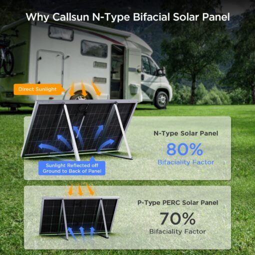 Callsun N-Type 16BB 200W Bifacial Solar Panel, 200 Watt Monocrystalline Solar Panel 12V, 25% High Efficiency PV Module, for RV Trailer Camper Marine Rooftop Home Power Station Off Grid (1 Pack Silver) - Image 6