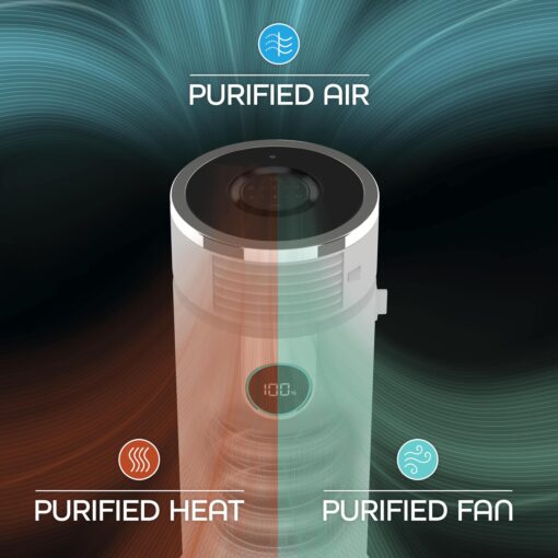 Shark 3-in-1 Clean Sense Air Purifier, Heater & Fan, HEPA Filter, 500 Sq Ft, Oscillating, Captures 99.98% of Particles for Clean Air, Dust, Smoke & Allergens, White, HC450 - Image 6