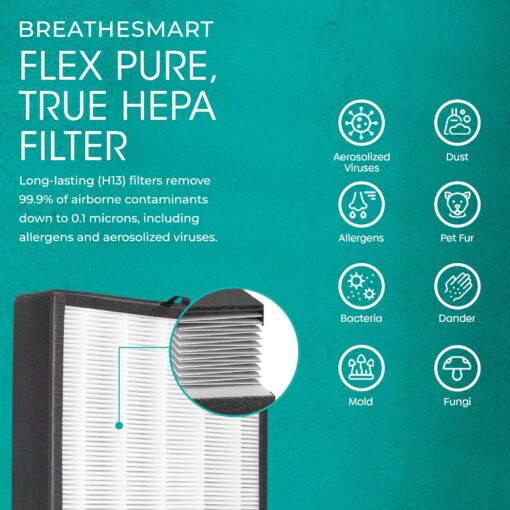 Alen Air Purifier BreatheSmart Flex HEPA with Pure Filter | 1400 Sq. Ft | Perfect for Bedrooms & Home Offices - Captures Allergens, Dust, & Mold - Brushed Stainless - Image 11