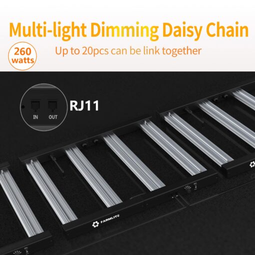 FARMLITE Grow Light LED Grow Lights for Indoor Plants Full Spectrum Growing Light Plant Hanging Growing Lamps Seedling Daisy Chain Dimmable Board 4x4ft Coverage (260watts) - Image 9