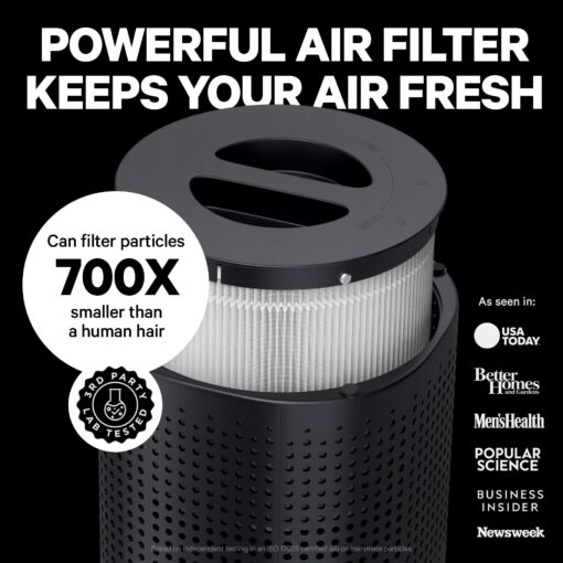 PuroAir 240 HEPA Air Purifiers for Home Large Rooms - Covers Up To 1,000 Sq Ft - Filters Up To 99.9% of Pollutants, Smoke, Pollen, Dust - Quiet HEPA Air Filter - Air Purifiers for Bedroom - Image 4