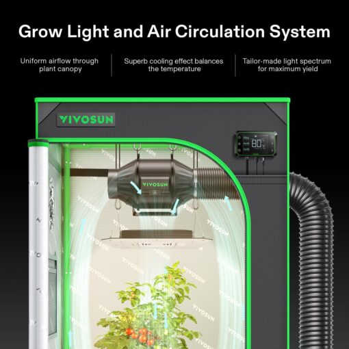 VIVOSUN GIY Smart Grow Tent System 2x2, WiFi-Integrated Grow Tent Kit, with Automate Ventilation and Circulation, Schedule Full Spectrum 100W LED Grow Light, and GrowHub E42A Controller - Image 2