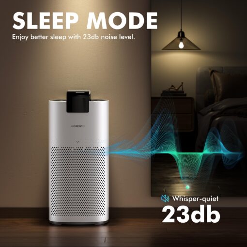 MORENTO Air Purifiers for Home Large Room Up to 2050 Ft² with PM 2.5 Air Quality Sensor, Smart WiFi and Sleep Mode, Hepa Filters Filter Airborne Particles, Handheld Home Air Purifier - White - Image 3